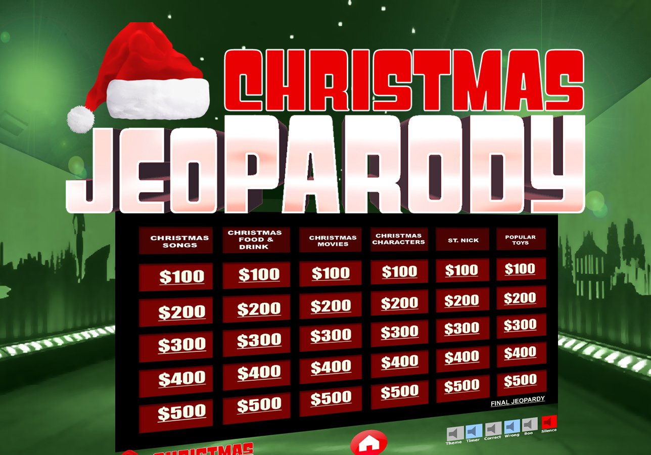 christmas jeopardy powerpoint template